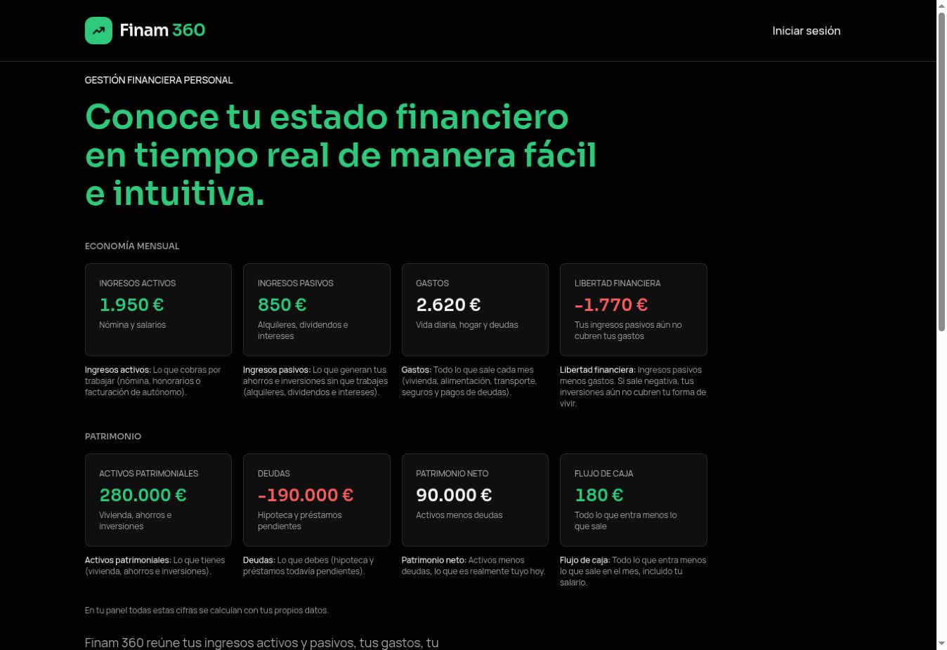 Finam 360: una aplicación web para controlar gastos, ingresos y&nbsp;patrimonio