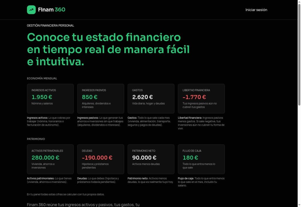 Finam 360: una aplicación web para controlar gastos, ingresos y patrimonio